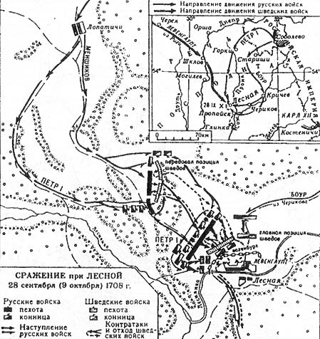 Битва при Лесной 