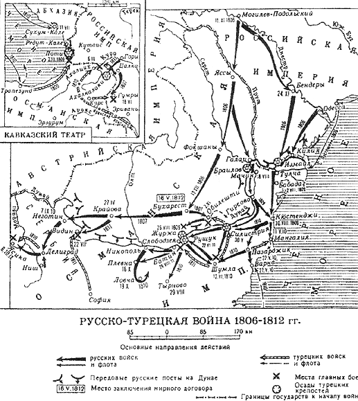 Русско-турецкая война (1806-1812)