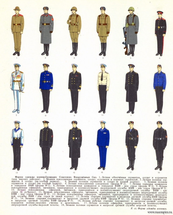 Форма одежды военнослужащих Советских Вооружённых Сил