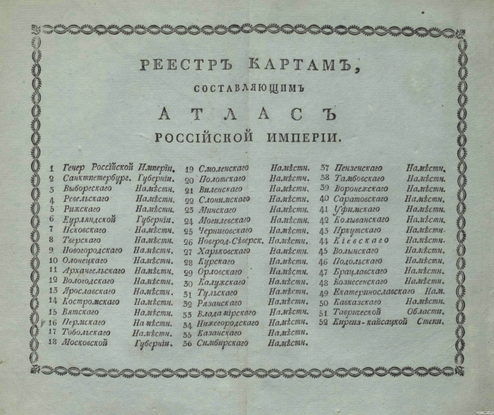 Атлас Российской империи 1796 года