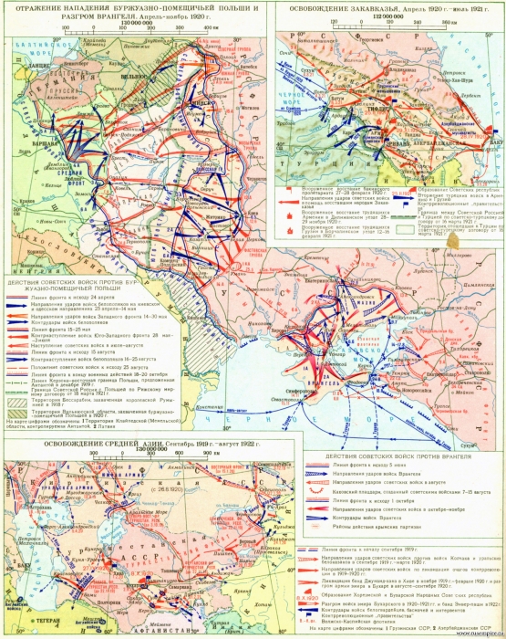 Гражданская война и военная интервенция в России. Освобождение Закавказья. Освобождение Средней Азии