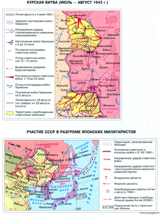 Курская битва (июль - август 1943 г.). Участие СССР в разгроме японских милитаристов