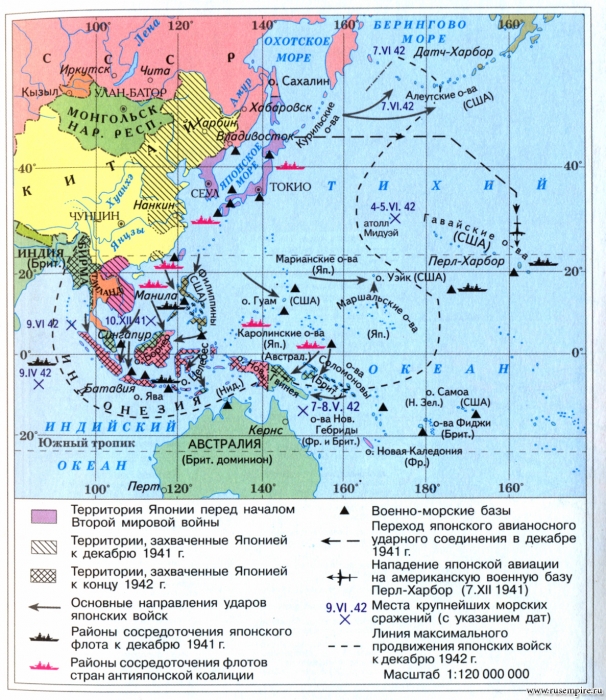 Военные действия на Тихом океане (1941 - 1942 гг.)