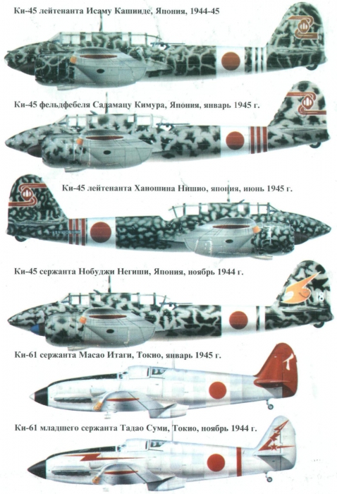 Авиация Японской Императорской армии