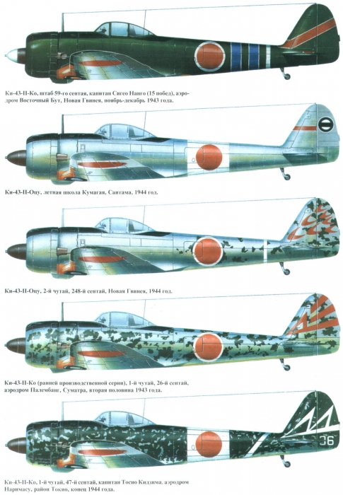 Авиация Японской Императорской армии