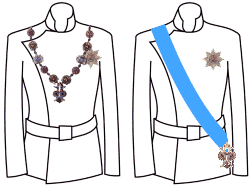 Правила ношения Ордена Св. Андрея Первозванного. Слева вариант для торжественных случаев