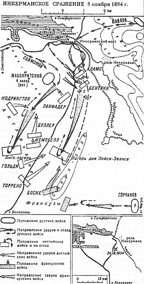 Инкерманское сражение (1854)