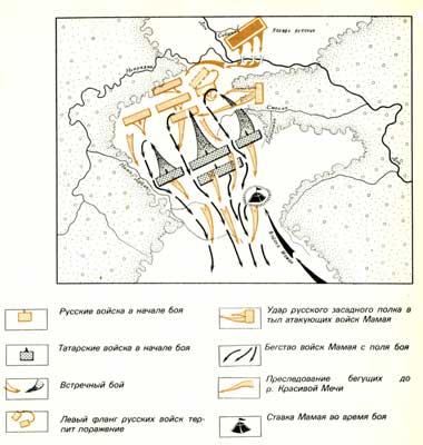 Куликовская битва. Путь к полю боя и схема разгрома татарских войск Мамая