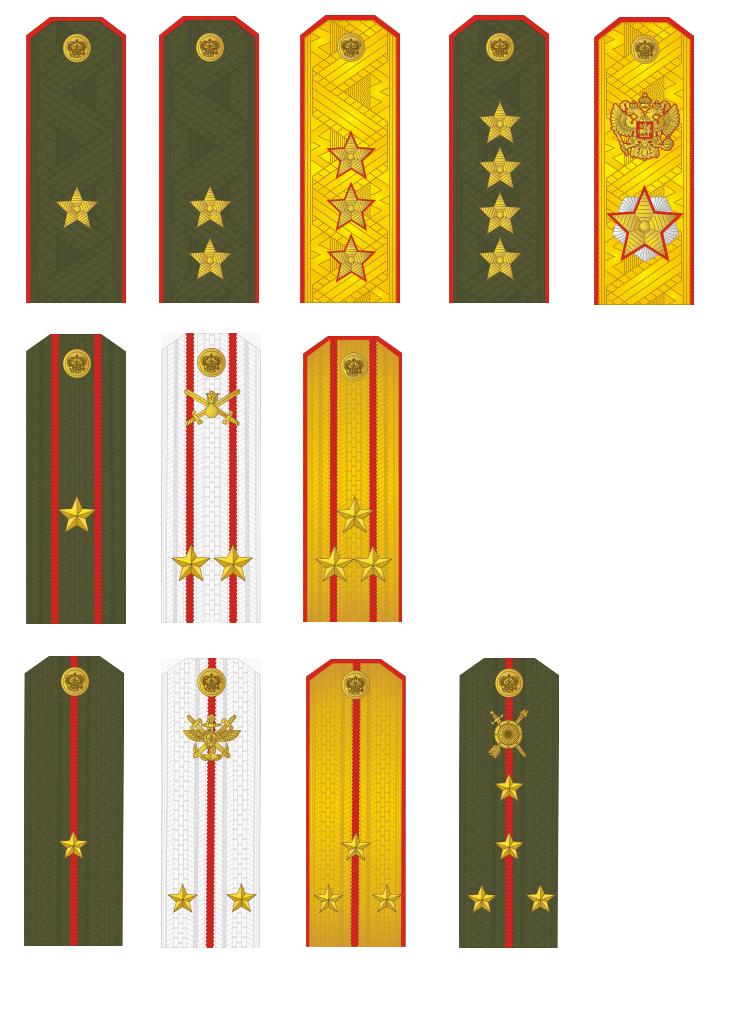 Сколько звезд на погоне генерала. Погоны офицеров армии РФ. Знаки отличия на погонах Российской армии. Звание 3 звезды на погонах в армии России. Три звезды звание в армии России на погонах.